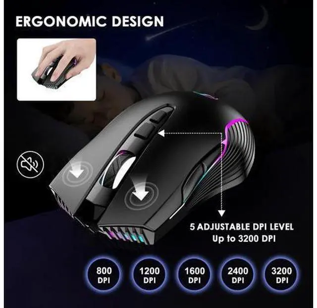 Alt view image 4 of 5 - Suteke Wireless USB C Mouse with Jiggler for Computer Mac Laptop, LED Wireless Rechargeable Mouse for MacBook Air Pro/iMac Desktop with Type C Adapter, Ergonomic, 5 Adjustable 3200 DPI, 7-Color LED