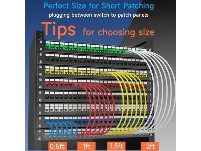 Alt view image 5 of 5 - Lysymixs Cat6a Slim Ethernet Patch Cable 2 ft (24 Pack), Cat6a Patch Cable for Data Centers, Cat 6 Patch Cable 10G, Network Patch Cables for Home and Enterprise Network -Black