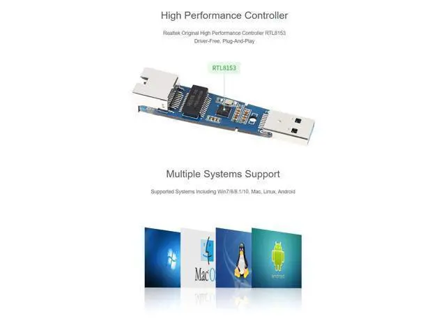 Alt view image 5 of 5 - Waveshare USB 3.2 Gen1 to Gigabit Ethernet Converter No Driver Required Plug and Play Multi Systems Compatibility