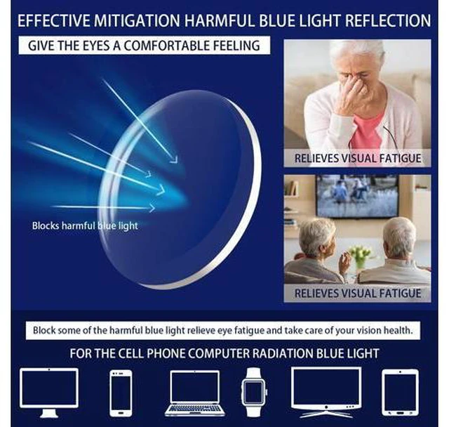 Alt view image 4 of 5 - Sumkyle 3 Pack Progressive Multifocus Reading Glasses Blue Light Blocking Men Women Spring Hinges Square Computer Readers (3 Mix Color, 2.75)
