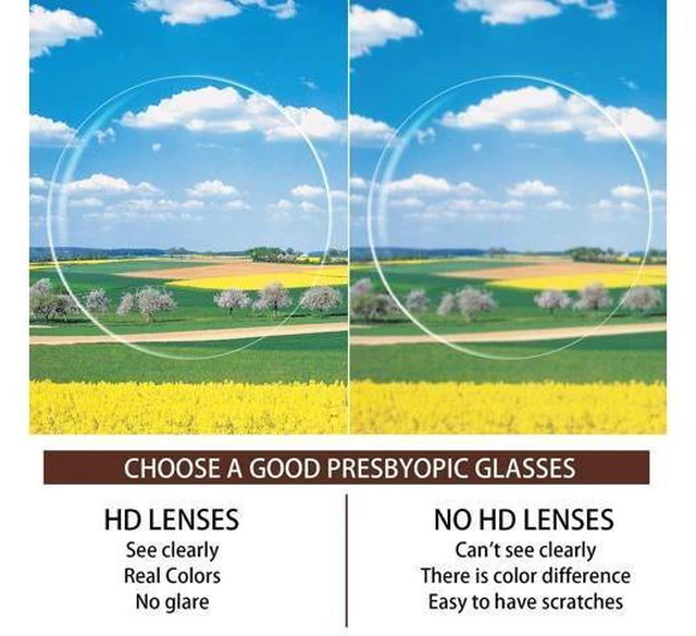 Alt view image 5 of 5 - Sumkyle 3 Pack Progressive Multifocus Reading Glasses Blue Light Blocking Men Women Spring Hinges Square Computer Readers (3 Mix Color, 2.75)