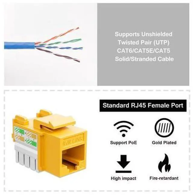 Alt view image 3 of 5 - iwillink 10Gbps Cat6 Keystone Jack, RJ45 Keystone Jack 25-Pack and Keystone Punch-Down Stand, UTP Modular Ethernet Jack Insert 90-Degree, Punch Down Keystone Adapter, Yellow