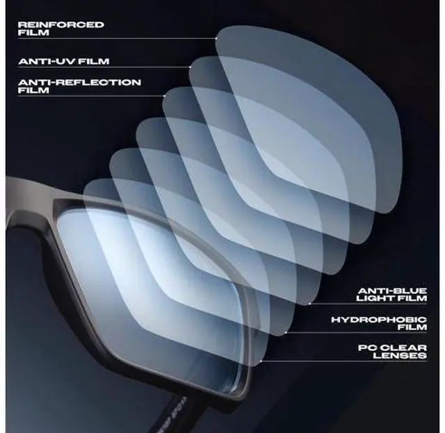 Alt view image 4 of 5 - Titan Gaming Glasses, Blue Light Blocking, Night Driving Glasses for Men, Computer Protection Christmas Gift for Gamers