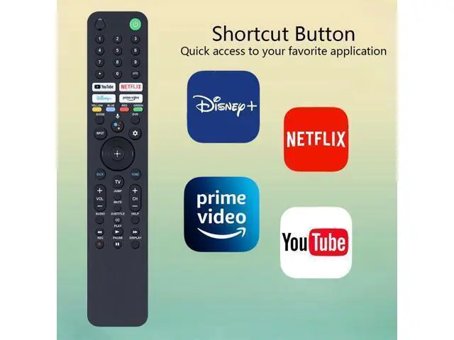 Alt view image 5 of 5 - GHUST RMF-TX520U Voice Remote Control Replacement for Sony Smart TV XR-55A90J XR-55X90CJ XR-55X90J XR-55X94J XR-65A80 XR-65A84J XR-65A90J XR-65X90J XR-65X94J XR-65X95J XR-83A90J XR-85X95J XR-85Z9J