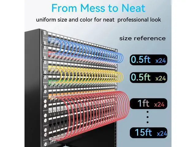 Alt view image 4 of 5 - Sokqovt Cat6a Patch Cables Slim 2ft (24 Pack), Flexible Cat6 Ethernet Patch Cable 10G 550MHZ, 28AWG Pure Copper Cat6 Patch Cable for Network Cabinet, Cat 6 Patch Cable Red