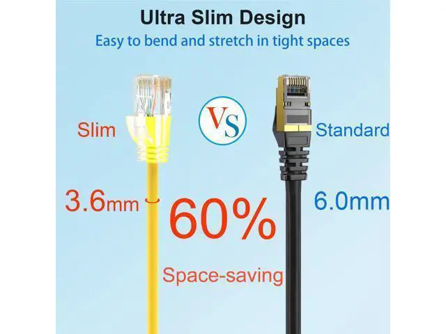 Alt view image 3 of 5 - Xcftaud Cat 6 Patch Cables 2 feet (24Pack), Slim Cat6a Ethernet Patch Cable 10Gbps 550Mhz, UTP Pure Copper Patch Cables Cat6, Flexible Thin Cat6a Patch Cable for Network Devices Setup, Yellow