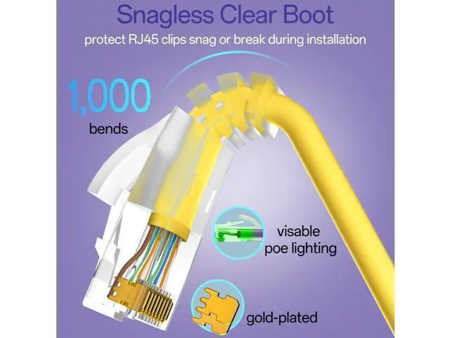 Alt view image 5 of 5 - 10Gsupxsel Cat6a Patch Cables 2ft (24 Pack) Slim, Cat6 Ethernet Patch Cable Pure Copper, Flexible Cat 6 Patch Cable 550MHZ 10G, Space-Saving Cat 6A Network Cables for Patch Panel, Yellow