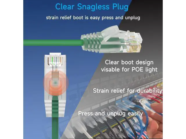 Alt view image 4 of 5 - Lysymixs Cat6a Slim Ethernet Patch Cable 1 ft (24 Pack), Cat6a Patch Cable for Data Centers, Cat 6 Cable 10G, Network Patch Cables for Home and Enterprise Network -Green
