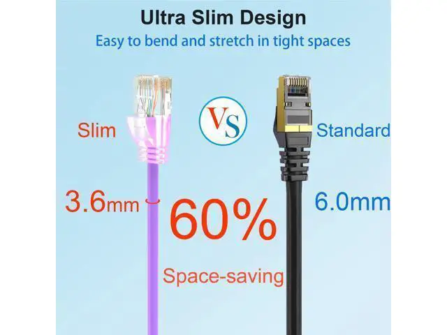 Alt view image 3 of 5 - Xcftaud Cat 6 Patch Cables 2 feet (24Pack), Slim Cat6a Ethernet Patch Cable 10Gbps 550Mhz, UTP Pure Copper Patch Cables Cat6, Flexible Thin Cat6a Patch Cable for Network Devices Setup, Purple