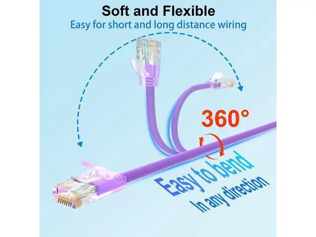 Alt view image 4 of 5 - Xcftaud Cat 6 Patch Cables 2 feet (24Pack), Slim Cat6a Ethernet Patch Cable 10Gbps 550Mhz, UTP Pure Copper Patch Cables Cat6, Flexible Thin Cat6a Patch Cable for Network Devices Setup, Purple