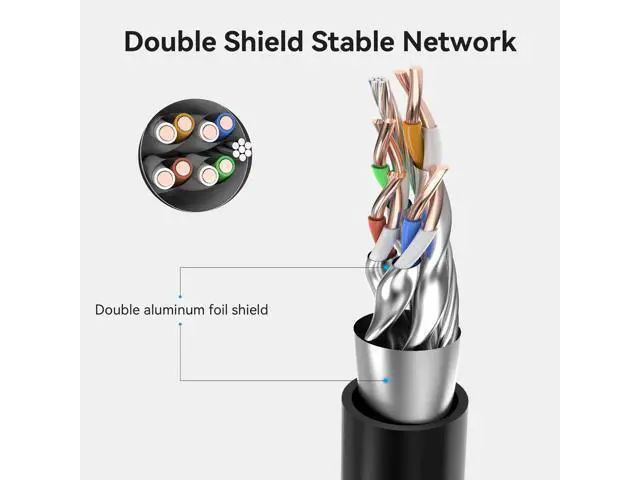 Alt view image 4 of 5 - VENTION Cat 8 Ethernet Extension Cable 16FT 40Gbps LAN Cable Extender Cat8 FTP Ethernet Patch Internet Cable Shielded RJ45 Male to Female Connector