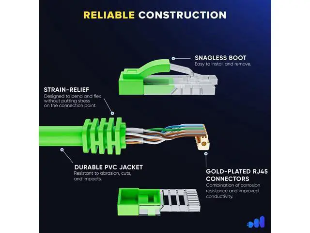 Alt view image 3 of 5 - Maximm Cat 6 Ethernet Cable - 3 ft (12-Pack) - High-Speed LAN, Internet, Patch, and Network Cable - UTP, 10Gbps, 550MHz Ethernet Cord - Green