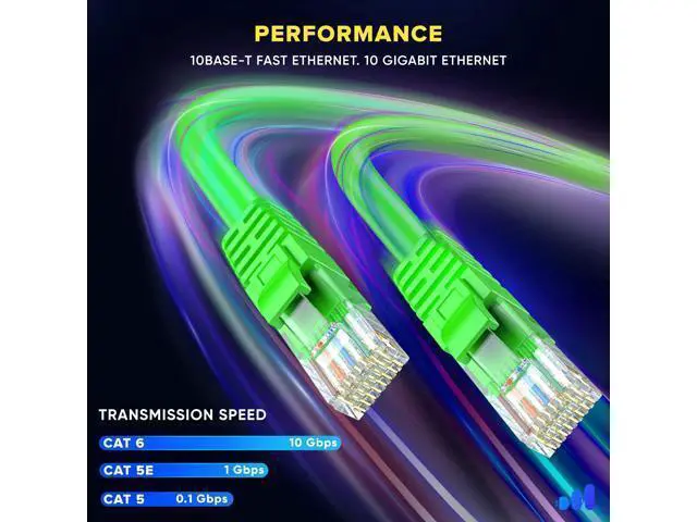 Alt view image 4 of 5 - Maximm Cat 6 Ethernet Cable - 3 ft (12-Pack) - High-Speed LAN, Internet, Patch, and Network Cable - UTP, 10Gbps, 550MHz Ethernet Cord - Green