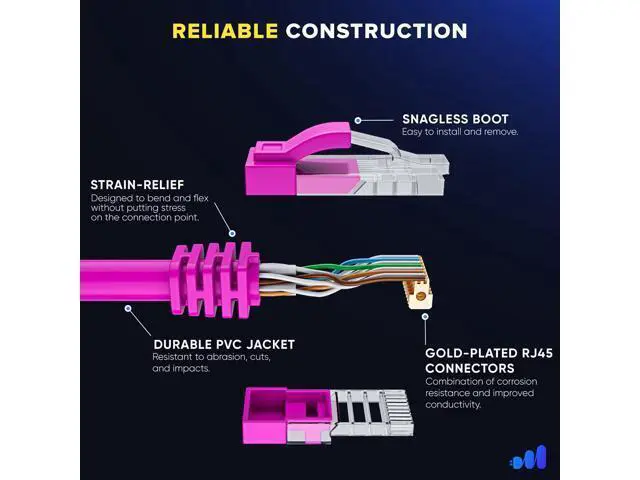 Alt view image 3 of 5 - Maximm Cat 6 Ethernet Cable - 6 ft (12-Pack), High-Speed LAN, Internet, Patch, Network Cable - UTP, 10Gbps, 550MHz - Pink