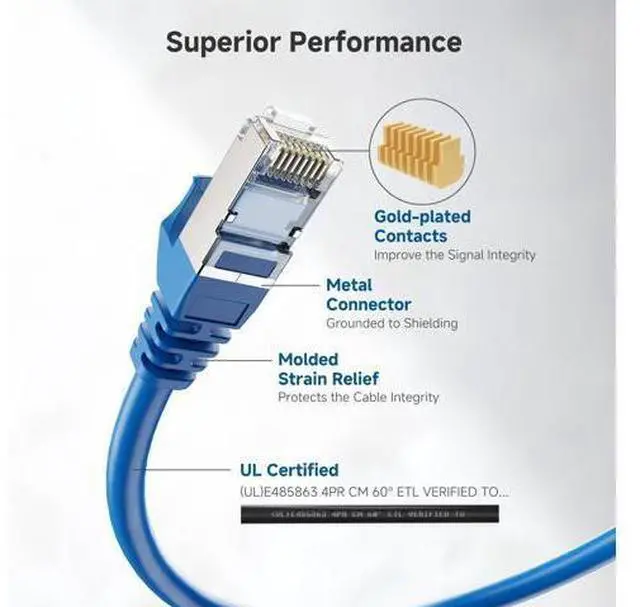 Alt view image 4 of 5 - Cable Matters 10Gbps 5-Pack Snagless Shielded Cat 6A Ethernet Cable - 10ft, Cat 6A Cable, Cat6A Cord, Ethernet Cord, Blue