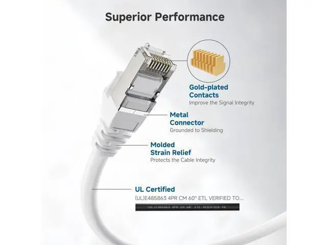 Alt view image 4 of 5 - Cable Matters 10Gbps 5-Pack Snagless Shielded Cat 6A Ethernet Cable - 10ft, Cat 6A Cable, Cat6A Cord, Ethernet Cord, White