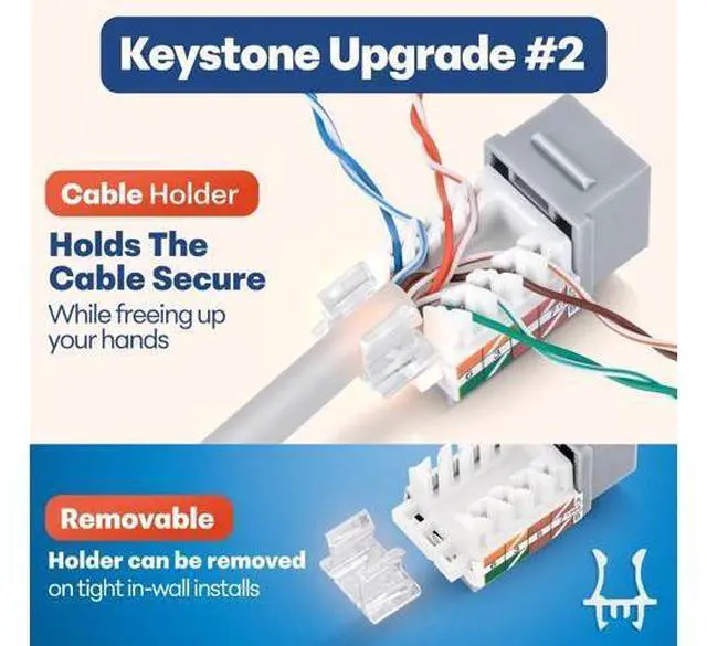 Alt view image 4 of 5 - Everest 45 Angled RJ45 Cat6A Keystone Jacks 10-Pack in Gray - Slim Profile Female RJ45 Connectors - Cat 6A Keystone Jack - Compatible with 45 Angled Speed Termination Tool - 45Term (B0BL3GS7ZY)