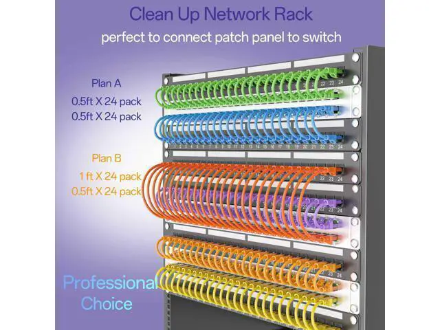 Alt view image 3 of 5 - Cat 6 Ethernet Cable 1FT (24Pack), Cat6 Ethernet Patch Cable 10Gbps, High-Speed UTP Cat6 Network Cable Pure Copper, Cat 6 Cable for Home and Office Network, Green