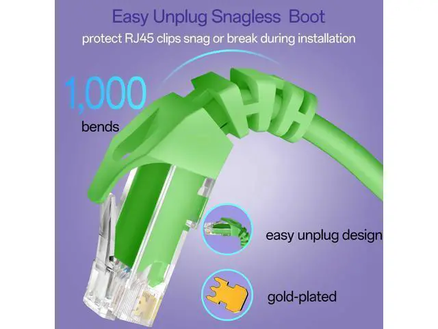 Alt view image 4 of 5 - Cat 6 Ethernet Cable 1FT (24Pack), Cat6 Ethernet Patch Cable 10Gbps, High-Speed UTP Cat6 Network Cable Pure Copper, Cat 6 Cable for Home and Office Network, Green