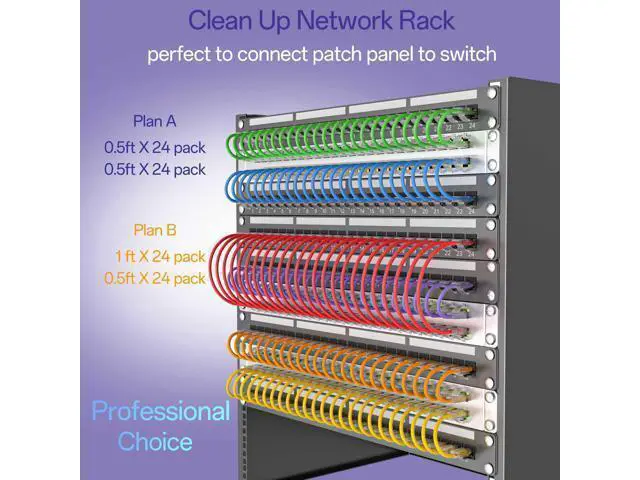 Alt view image 3 of 5 - Cat 6 Ethernet Cable 7FT 10Pack, Cat6 Ethernet Patch Cable 10Gbps, High-Speed UTP Cat6 Network Cable Pure Copper, Cat 6 Cable for Home and Office Network, Black