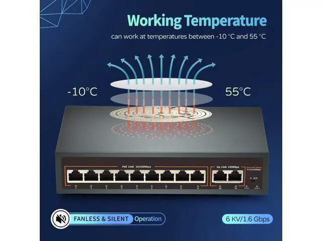 Alt view image 4 of 5 - 9 Port PoE Switch with 2 Uplink, 9 PoE+ Port 100Mbps, 120W 802.3af/at, Metal Desktop Wall Mountable,VLAN Function,250 Meters Extend,Metal Fanless Plug and Play Network Switch