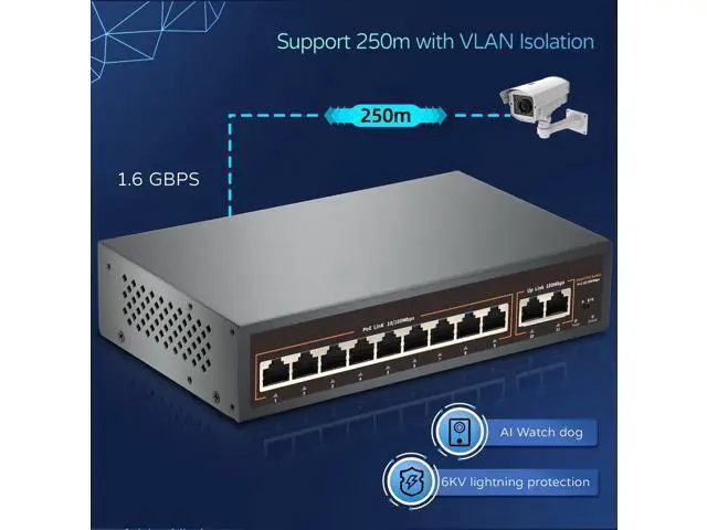 Alt view image 3 of 5 - 9 Port PoE Switch with 2 Uplink, 9 PoE+ Port 100Mbps, 120W 802.3af/at, Metal Desktop Wall Mountable,VLAN Function,250 Meters Extend,Metal Fanless Plug and Play Network Switch