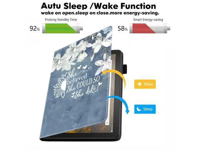 Alt view image 3 of 5 - Case for Kindle Fire HD 8/Fire HD 8 Plus Tablet (12th/10th Generation, 2022/2020 Release), Inspirational Quote She Believed She Could So She Did Design PU Leather Folio Case with Smart Auto Wake/Sleep