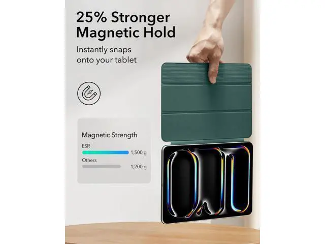 Alt view image 4 of 5 - ESR for iPad Pro 11 Inch Case (M5/M4) 2025/2024, Strong Magnetic Attachment, Slim Trifold Stand Case, Supports Pencil Pro and Pencil(USB-C), Tough Protection, Auto Sleep/Wake, Rebound Series, Green