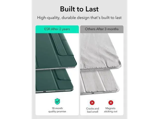 Alt view image 5 of 5 - ESR for iPad Pro 11 Inch Case (M5/M4) 2025/2024, Strong Magnetic Attachment, Slim Trifold Stand Case, Supports Pencil Pro and Pencil(USB-C), Tough Protection, Auto Sleep/Wake, Rebound Series, Green