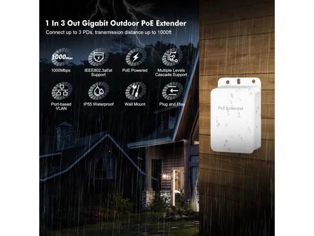 Alt view image 2 of 5 - Outdoor Gigabit PoE Passthrough Switch, 1 PoE in 3 PoE Out Extender, IEEE802.3af/at PoE Powered, 10/100/1000Mbps Ethernet, Wall Mount Waterproof Plug and Play