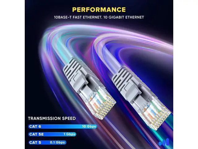 Alt view image 4 of 5 - Maximm Cat 6 Ethernet Cable 0.6 ft (20-Pack) - High-Speed LAN Cable, Internet Cable, Patch Cable, and Network Cable - UTP, 10Gbps, 550MHz Ethernet Cord - Gray