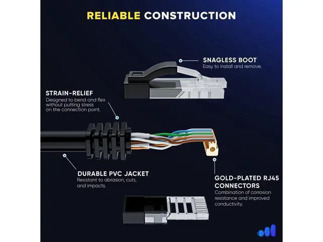 Alt view image 3 of 5 - Maximm Cat 6 Ethernet Cable 15 ft (6-Pack) - High-Speed LAN Cable, Internet Cable, Patch Cable, and Network Cable - UTP, 10Gbps, 550MHz Ethernet Cord - Black