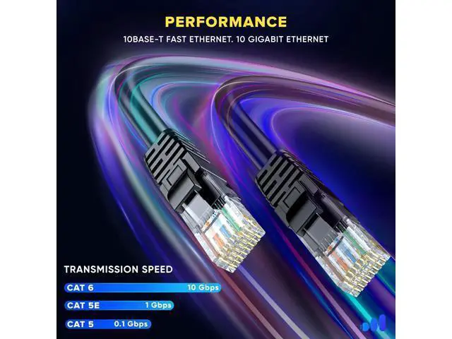 Alt view image 4 of 5 - Maximm Cat 6 Ethernet Cable 15 ft (6-Pack) - High-Speed LAN Cable, Internet Cable, Patch Cable, and Network Cable - UTP, 10Gbps, 550MHz Ethernet Cord - Black