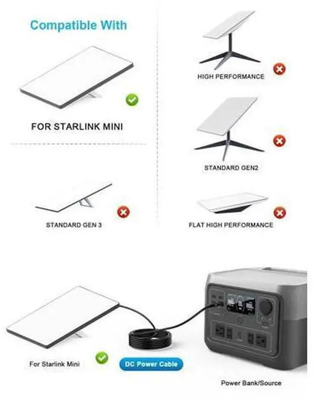 Alt view image 3 of 5 - Compatible with Starlink Mini DC Cable,100W Input USB C to DC Power Cable Waterproof DC to DC Power Replacement Cord for Starlink Mini9.8FT