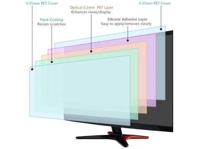 Alt view image 2 of 5 - 2 Pack 24 Inch 16:10 Display Anti Glare Computer Screen Cover, Eye Protection Matte Anti Scratch Anti Glare Film for 24'' Computer Widescreen Monitor
