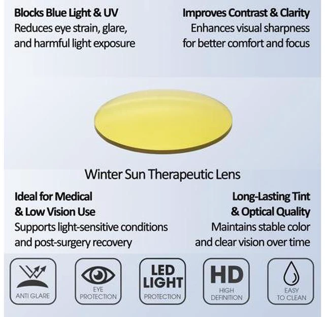Alt view image 4 of 5 - Medspex M Readers 105 Color Therapy Reading Glasses +2.50 Black/Gold Yellow Unisex Fluorescent Light Sensitivity Chromotherapy Chakra Healing