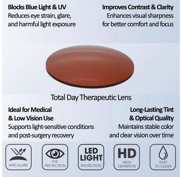 Alt view image 4 of 5 - Medspex M Readers 105 Color Therapy Reading Glasses +0.75 Black/Orange Unisex Fluorescent Light Sensitivity Chromotherapy Chakra Healing