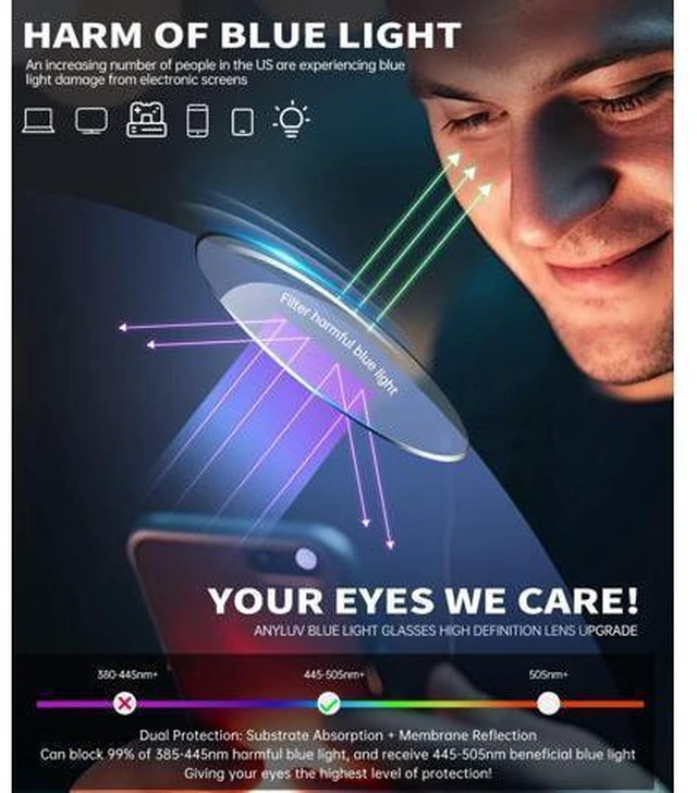 Alt view image 4 of 5 - ANYLUV Blue Light Blocking Glasses Men, Pilot Style Computer Gaming Glasses Lightweight Metal Frame & Comfortable Nose Pad