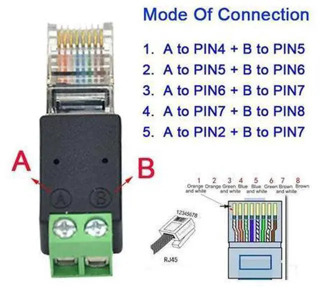 Alt view image 5 of 5 - Taidacent 5 Pcs RJ45 to RS485 Converter - RJ45 Terminal Adapter - Crystal Head to Terminal (A Connects to PIN1, B Connects to PIN2)