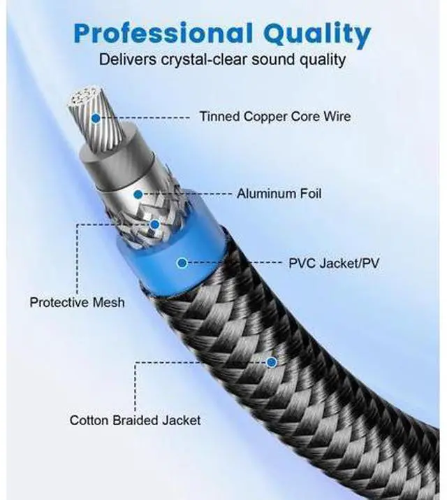 Alt view image 4 of 5 - SOUNDFAM RCA Subwoofer Cable 26ft/8M 90 Degree RCA to RCA Cable Cotton Braided Double Shielded Digital Analogue Supports Amplifiers,Home Theater,Subwoofer (Black)