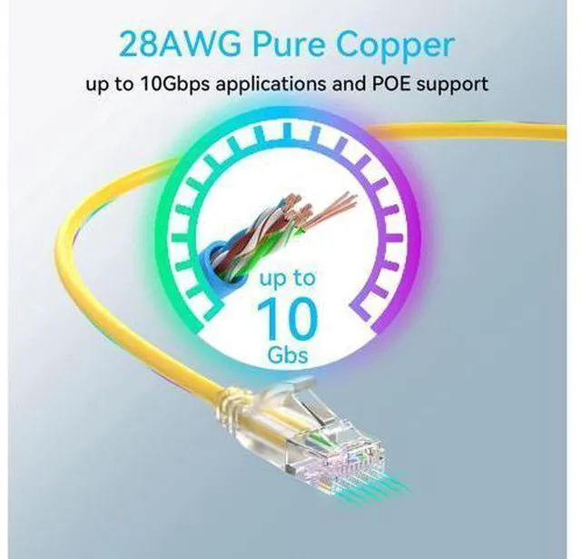 Alt view image 5 of 5 - Sokqovt Cat6a Patch Cables Slim 2ft (24 Pack), Flexible Ethernet Cable 10G 550MHZ, 28AWG Pure Copper Cat6 for Network Cabinet, Yellow