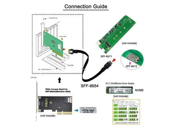 Alt view image 2 of 5 - chenyang SFF-8611 to SFF-8654 Cable,OcuLink PCIe PCI-Express SFF-8611 4i to SFF-8654 Slimline SSD Data Active Cable 50cm