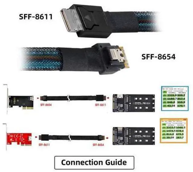 Alt view image 5 of 5 - chenyang SFF-8611 to SFF-8654 Cable,OcuLink PCIe PCI-Express SFF-8611 4i to SFF-8654 Slimline SSD Data Active Cable 50cm