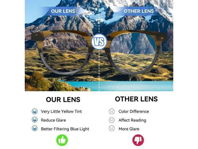 Alt view image 3 of 5 - Dollger Round Blue Light Glasses for Women Men Fashion Acetate Material Anti Bluelight Blocking Glasses Stylish Designer Brown Gradient Grey Frame