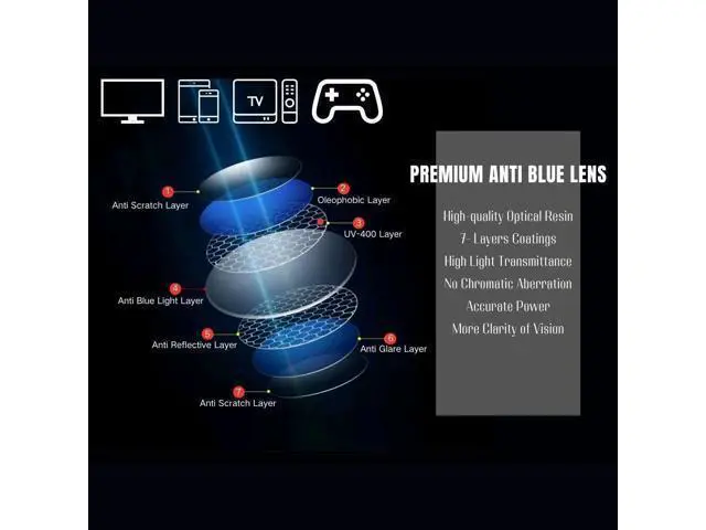 Alt view image 4 of 5 - Blue Light Blocking Reading Glasses for Women Men Stylish Retro Square Premium Readers Reduce Eye Strain Comfortable (Grey, 0, x)