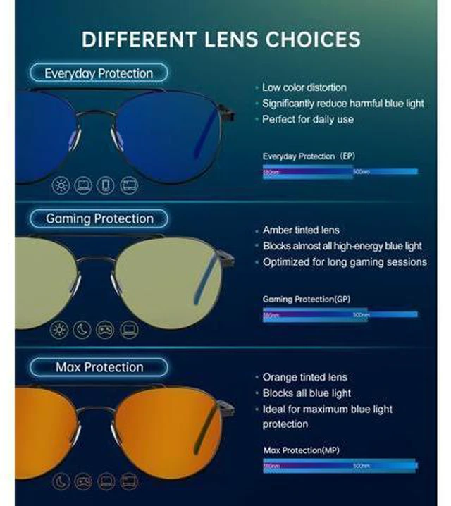 Alt view image 5 of 5 - ANYLUV Blue Light Glasses for Men, Circular Frame Single Brow Bridge Design Campus Style Glasses Anti Eyestrain for Screen