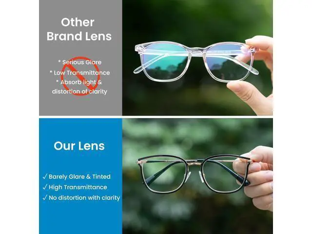 Alt view image 2 of 5 - GUDVUE Blue Light Glasses, Computer/Gaming/TV/Phones Glasses for women, Anti Glare/UV400/Eye Strain, Cat Eye Black