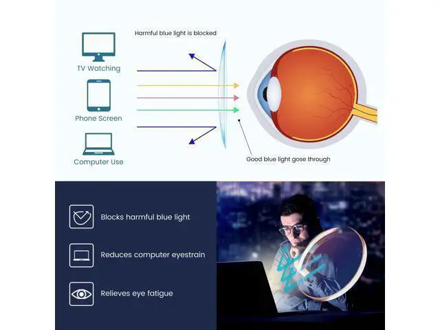 Alt view image 4 of 5 - GUDVUE Blue Light Glasses, Computer/Gaming/TV/Phones Glasses for women, Anti Glare/UV400/Eye Strain, Cat Eye Black