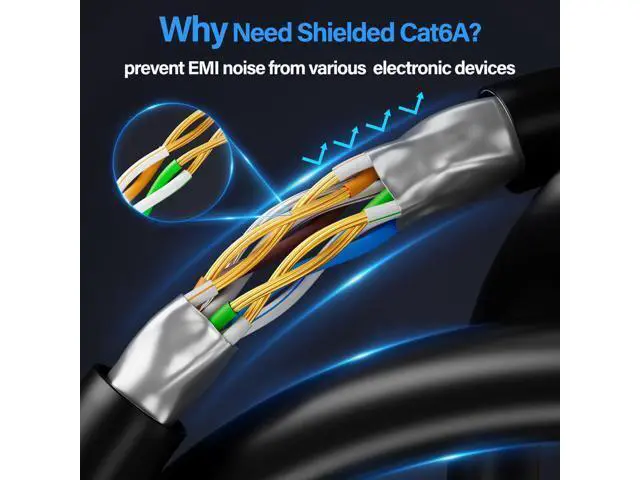Alt view image 3 of 5 - Cat6A Ethernet Cable Shielded 10Gbps 150 ft, Slim Shielded (F/UTP) Ethernet Cable Cat 6, Flexible 28AWG Bare Copper Cat6 Cable, Space-saving Cat 6a Network Cable for Server, Data Center, Black