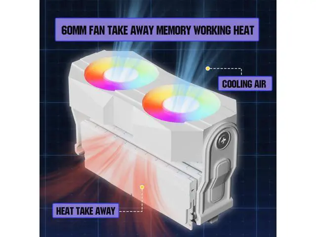 Alt view image 3 of 5 - Computer Memory Ram Radiator Plastic Heatsink ram Cooler Fan with Dual 60mm rotatable pc Fans 4Pin PWM &5V 3PIN ARGB ram Cooling Fan for Memory Module Cooling Solution (White)